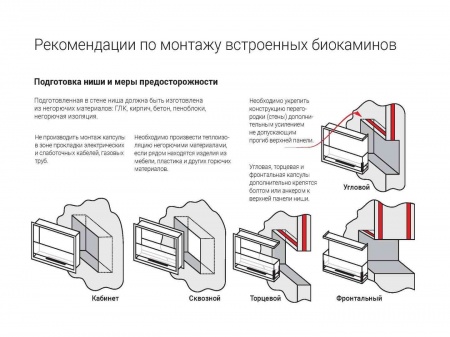 Встраиваемый биокамин Good Fire QUATTRO LUX 720 по цене 59 350 руб.